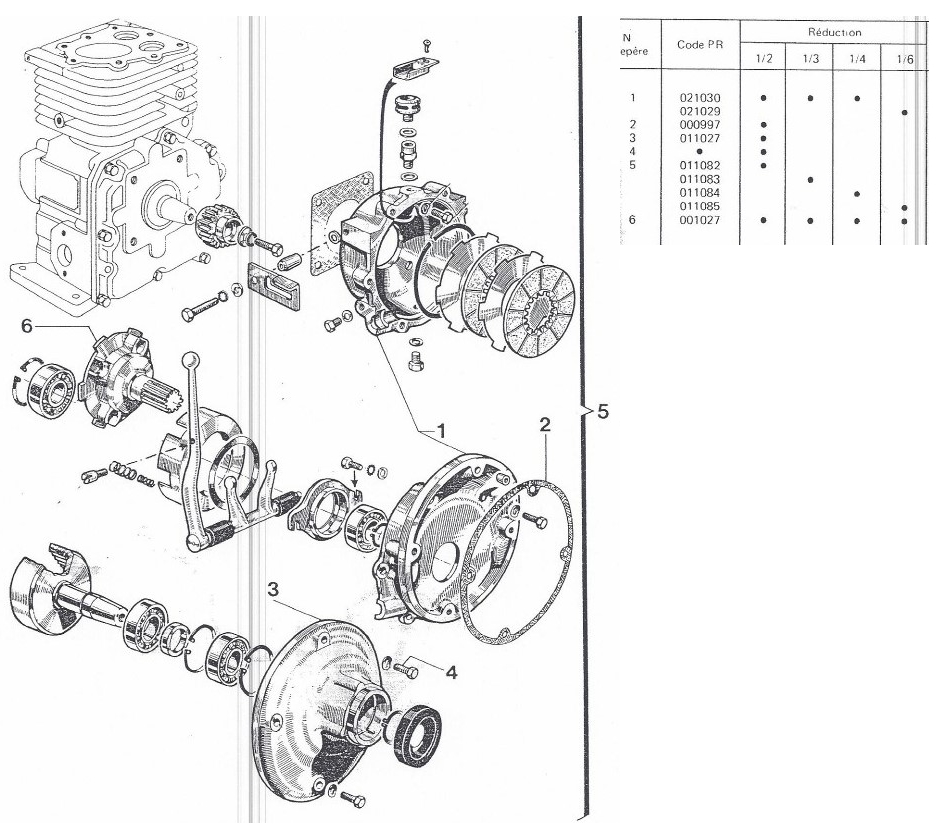 Embrayage réducteur 1/2-1/3-1/4-1/6